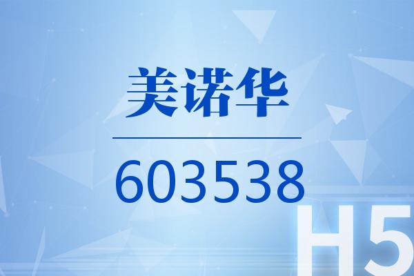 H5｜美诺华2025可视化一季报
