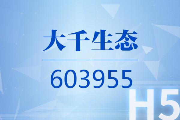 H5｜大千生态2025可视化一季报