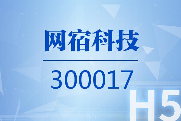 H5｜網(wǎng)宿科技2025可視化年報(bào)